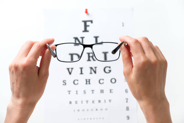 Eyewear Market by Product Type (Contact Lenses, Sunglasses, and Spectacles), by Distribution Channel (Retail Stores, Ophthalmic Clinics, and Online Stores) - Global Outlook & Forecast 2022-2030
