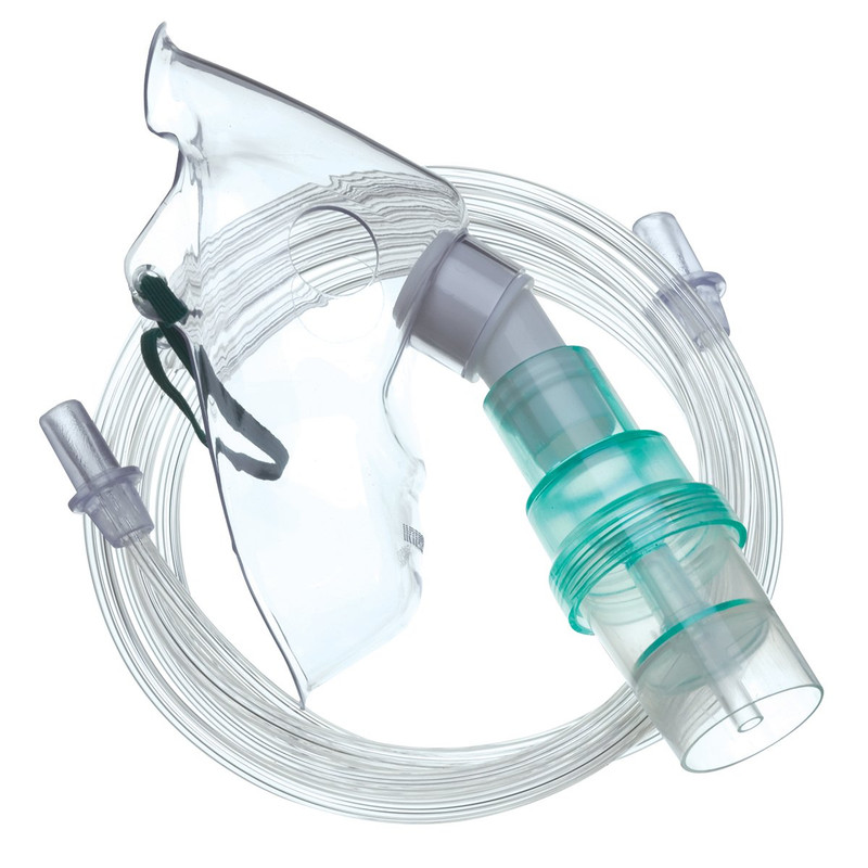 Nebulizer Market by Product Type (Pneumatic, Mesh, Ultrasonic), Application (Asthma, COPD, Cystic Fibrosis), Usage (Disposable and Reusable), Portability (portable and tabletop), End User (Hospitals & Clinics, Home Healthcare, and Emergency Centers) – Global Outlook & Forecast 2022-2030
