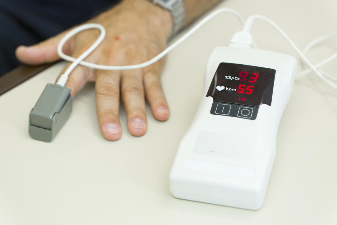 Pulse Oximeters Market by Product Type (Fingertip Oximeters, Handheld Oximeters, Tabletop Oximeters, and Others), by Technology (Conventional and Smart), by End-user (Hospitals and clinics, Ambulatory Surgical Centers, Home Healthcare, and Others) - Global Outlook & Forecast 2022-2030