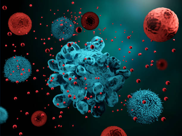 T-cell Therapy Market by Type (CAR T-cell Therapy, TCR Based), Modality (Research, Commercialized), Indication (Hematologic Malignancies, Solid Tumors) – Global Outlook & Forecast 2022-2030