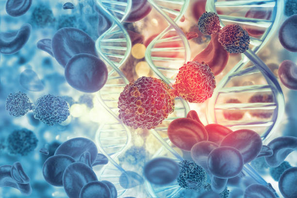 Genomics in Cancer Care Market by Product Type (Instruments, Consumables), Technology (PCR, Microarray, Genome Sequencing) Application (Diagnostics, Personalized Medicine, Drug Discovery & Development) – Global Outlook & Forecast 2023-2031