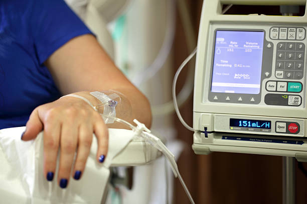 Chemotherapy Devices Market by Product Type (Catheters, Cannulas, Infusion Pumps), End User (Hospitals, Homecare Settings)-Global Outlook & Forecast 2023-2031