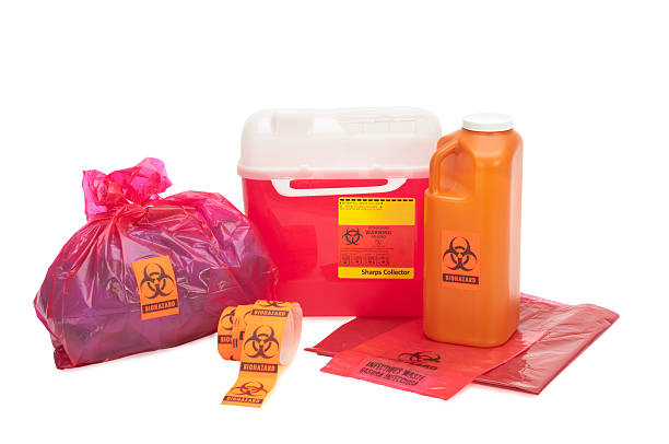 Biohazard Bags Market by Material (LDPE, HDPE, Cellophane, Polypropylene) Application (Sharps, Infectious Materials, Chemicals & Pharmaceuticals), End User (Hospitals, Clinics, Diagnostic Laboratories, Pharmaceutical/Research Laboratories) â€“ Global Outlook & Forecast 2023-2031