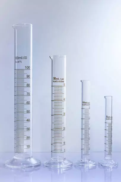 Graduated Cylinders Market by Material Type (Glass and Plastic), Application (Hospitals, Laboratories, Research and Development Center, and Others), End User (Hospitals, Diagnostics Centers) – Global Outlook & Forecast 2023-2031
