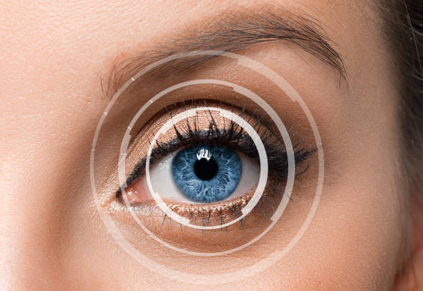 Choroideremia Treatment Market by Type (Dorzolamide, Gene Therapy, Lutein Supplements) – Global Outlook & Forecast 2023-2031