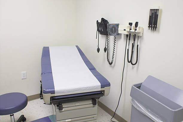 Examination Tables Market by Product Type (General Examination Table and Special Examination Table), Source Type (Powered and Manual), End User (Hospitals, Clinics)  – Global Outlook & Forecast 2023-2031