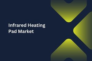Infrared Heating Pad Market by Product Type (Large Infrared Heating Pad and Small Infrared Heating Pad), Distribution Channel (Hospital Pharmacies, Retail Pharmacies) – Global Outlook & Forecast 2023-2031