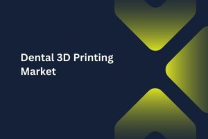 Dental 3D Printing Market by Type (Equipment, Materials, Services), Technology (VAT Photo-Polymerization, Fused Deposition Modeling), Application (Orthodontics, Prosthodontics), End User (Hospitals, Dental Labs & Clinics) - Global Outlook & Forecast 2023-2031