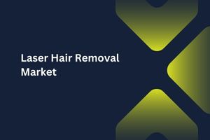 Laser Hair Removal Market by Product (Diode, Nd: YAG), End User (Hospitals, Dermatology Clinics)-Global Outlook & Forecast 2023-2031