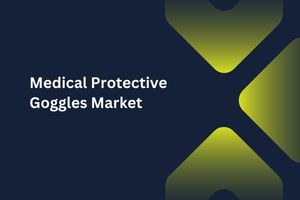 Medical Protective Goggles Market by Type (Disposable Goggles, Reusable Goggles), End User (Hospitals, Hospitals, Diagnostic Centers) – Global Outlook & Forecast 2023-2031