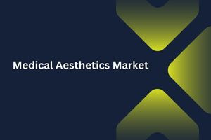 Medical Aesthetics Market by Type (Energy-Based Devices, Non-Energy Based Devices), Application (Body Contouring and Cellulite Reduction, Hair and Tattoo Removal), End User (Hospitals, Specialty Clinics, Others) – Global Outlook & Forecast 2023-2031