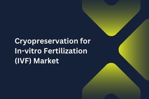 Cryopreservation for In-vitro Fertilization (IVF) Market by Product (Cryopreservation Media, Cryopreservation Devices) End User (IVF & Fertility Clinics/Centers, Biobanks, Research & Academic Institutes) – Global Outlook & Forecast 2023-2031