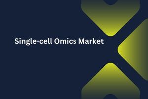 Single-cell Omics Market by Product Type (Single-cell Proteomics, Single-cell Genomics), Application (Immunology, Oncology), End User (Pharmaceutical & Biotechnology Companies, Research Institutes) – Global Outlook & Forecast 2023-2031