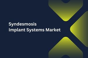 Syndesmosis Implant Systems Market by Product Type (Biodegradable Material-based Implants, Stainless Steel-based Plate Implants), Applications (Ankle Fractures, Syndesmosis) - Global Outlook and Forecast 2023-2031