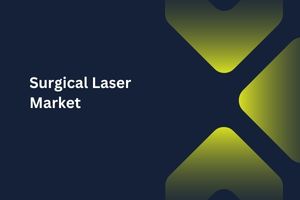 Surgical Laser Market by Type (Carbon Dioxide (CO2) Lasers, Argon Lasers), Procedure (Open Surgery, Laparoscopic Surgery), Application (Dermatology, Ophthalmology) – Global Outlook & Forecast 2023-2031