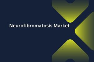 Neurofibromatosis Market by Type (NF1, NF2), Drug Class (Antihistamines, Antineoplastic Agents), Distribution Channel (Hospital Pharmacies, Retail Pharmacies) – Global Outlook & Forecast 2023-2031