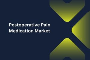 Postoperative Pain Medication Market by Drug Class (NSAIDS, Opioids), Route of Administration (Oral, Parenteral), Distribution Channel (Hospital Pharmacies, Retail Pharmacies) – Global Outlook & Forecast 2023-2031