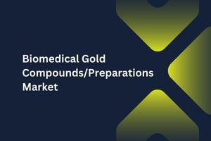Biomedical Gold Compounds/Preparations Market by Drug Type (Auranofin, Sodium Aurothiomalate), Application (Therapeutics, Biomedical Imaging) – Global Outlook & Forecast 2023-2031