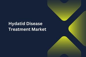 Hydatid Disease Treatment Market by Drug (Mebendazole, Albendazole), Distribution Channel (Hospital Pharmacies, Retail Pharmacies) – Global Outlook & Forecast 2023-2031