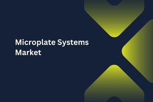 Microplate Systems Market by Product Type (Microplate Readers, Microplate Washers), Application (Genomics and Proteomics Research, Drug Discovery), End User (Research and Academic Institutes) – Global Outlook & Forecast 2023-2031