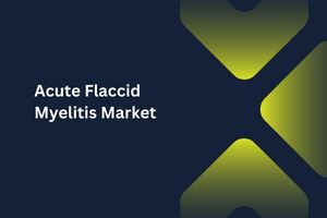 Acute Flaccid Myelitis Market by Treatment Type (Pharmacological Treatment, Physical & Occupational Therapy, Plasmapheresis, and Others) - Global Outlook & Forecast 2023-2031